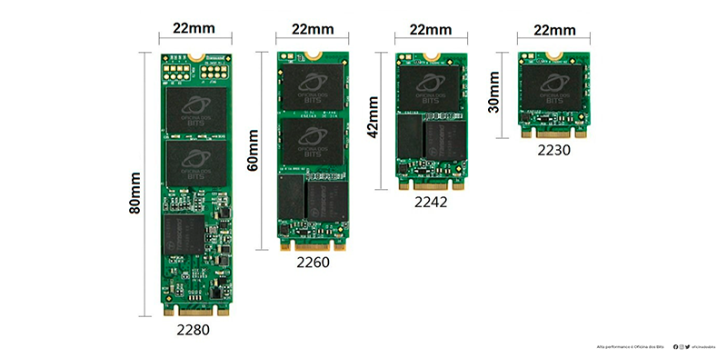Modelos de SSD M.2